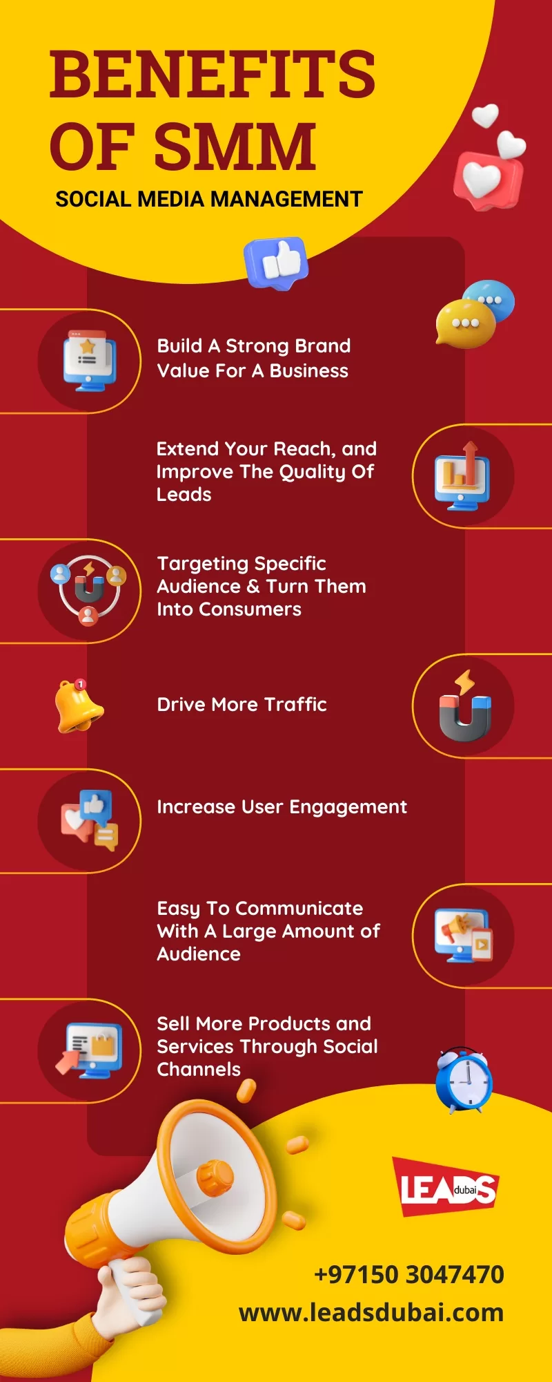 Benefits of Social Media Marketing