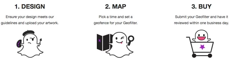 Snapchat Advertising