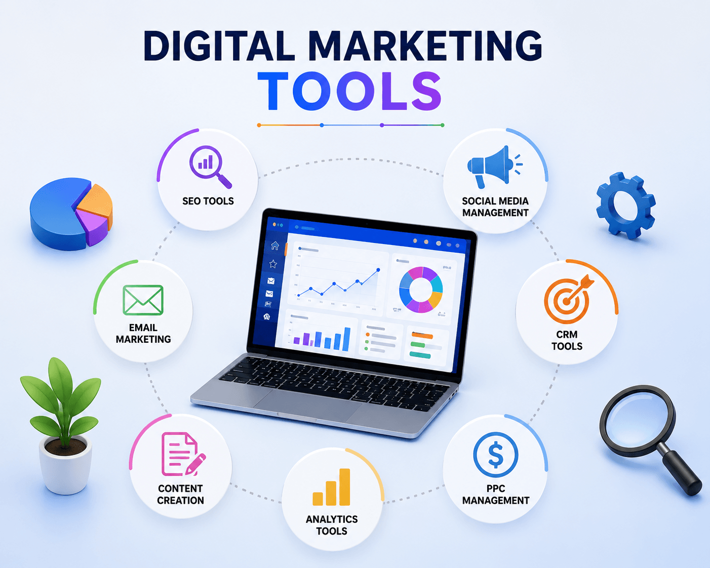 Digital Marketing Tools