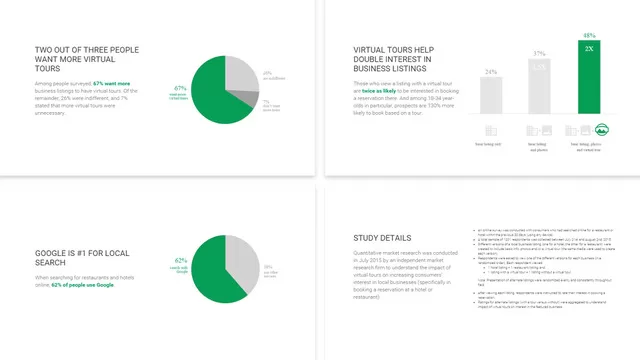 Google Street View Infographic