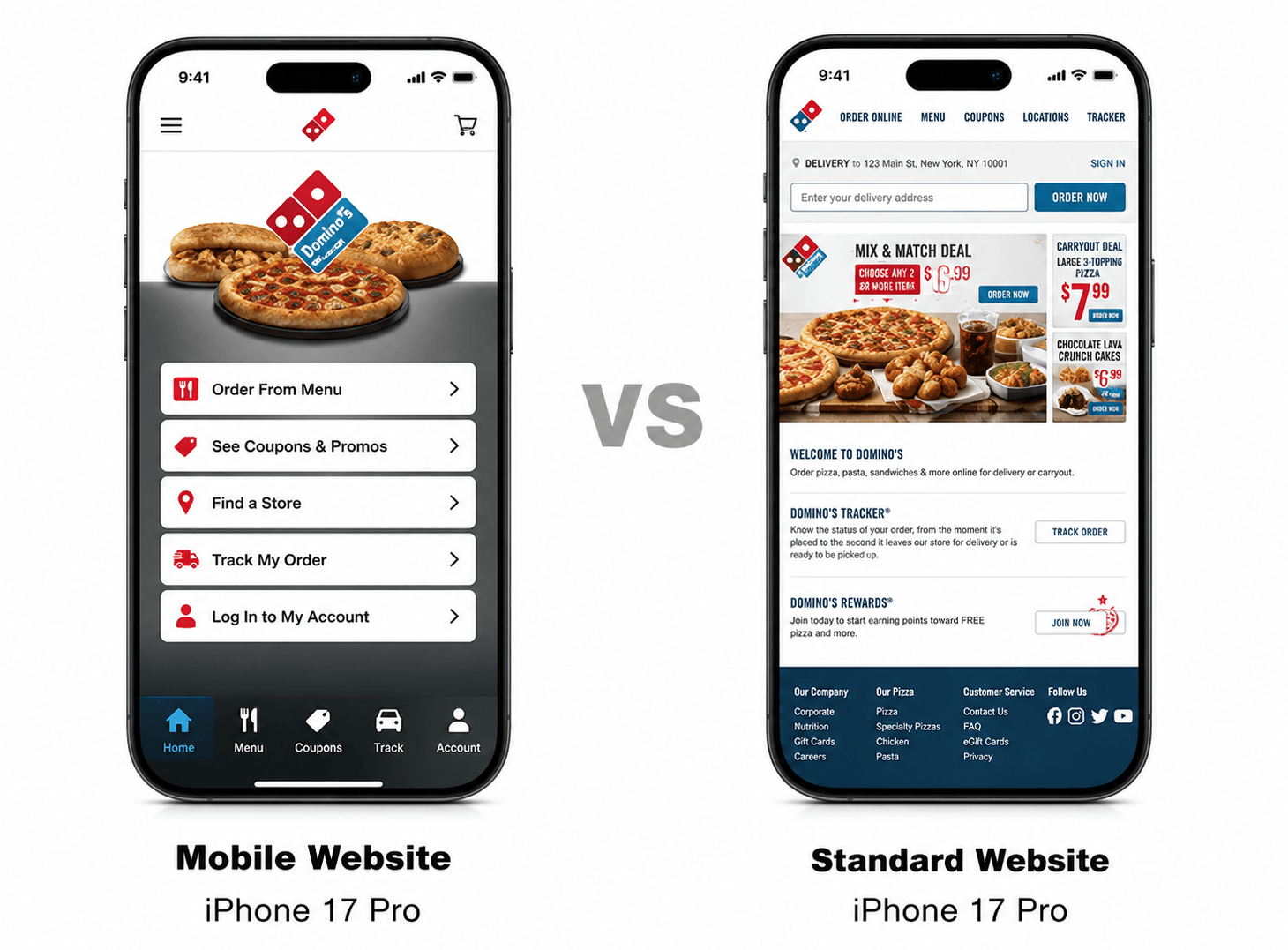Mobile vs Standard Website Comparison