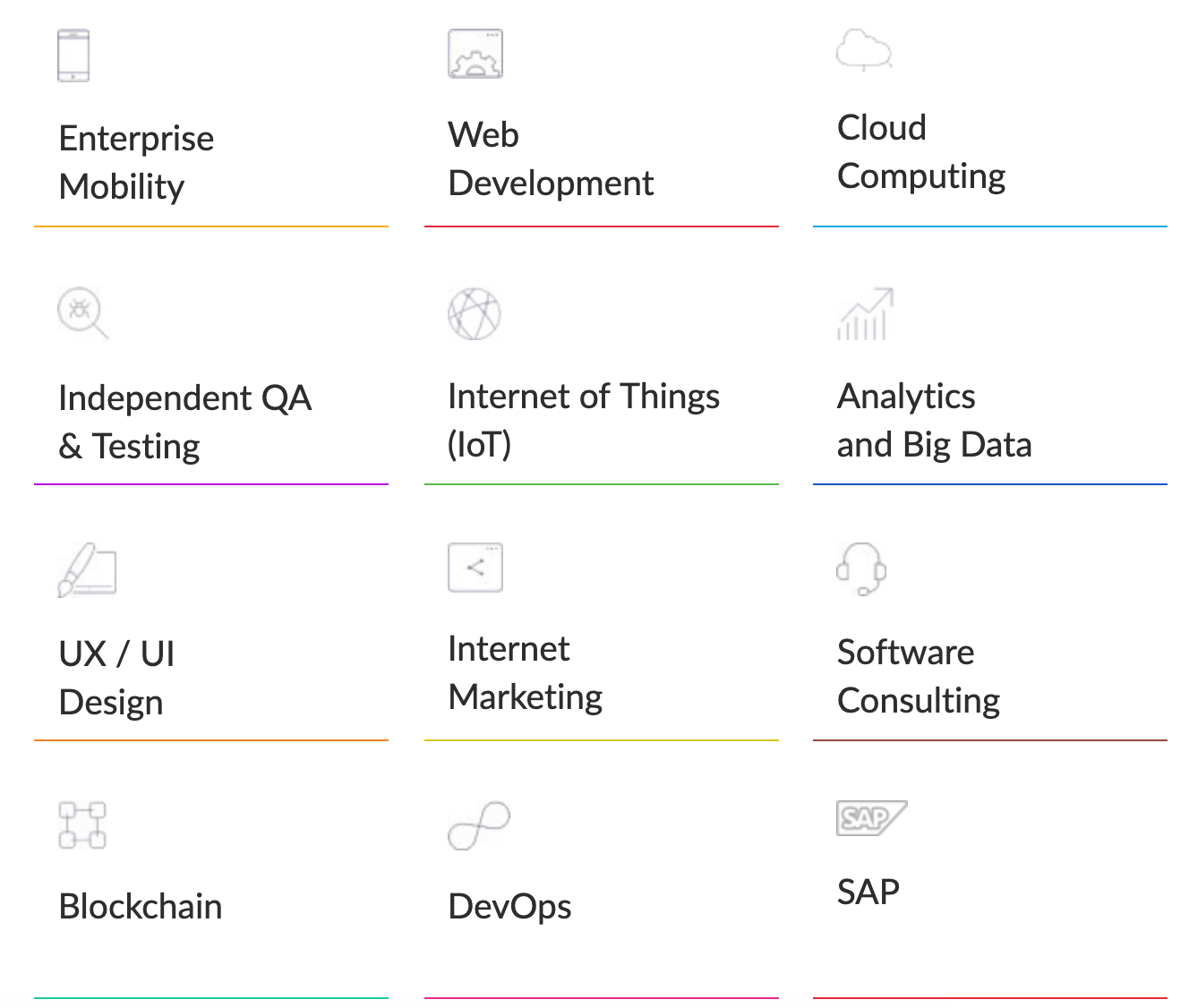 Offshore Software Development