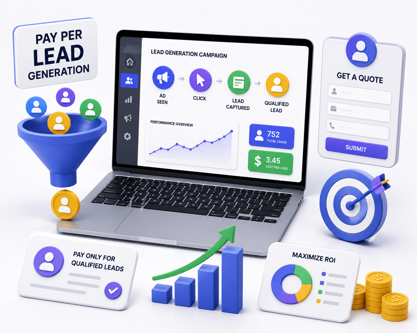 Pay Per Lead Generation