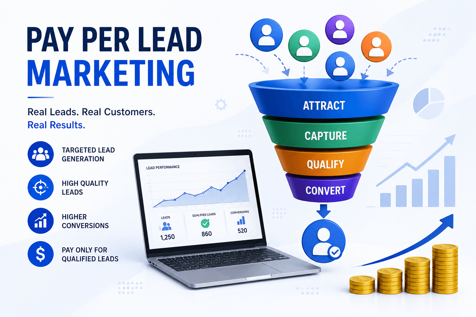 Pay Per Lead Marketing Company in Dubai