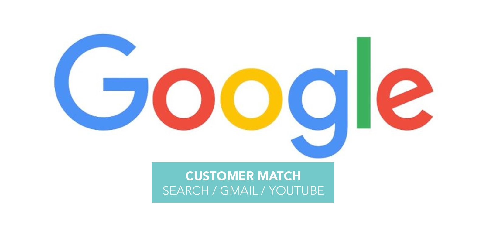 Adwords Customer Match