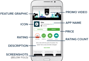 Android App Download