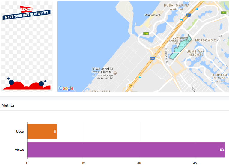 snapchat geofilters