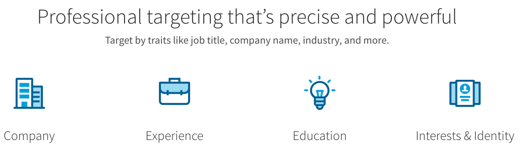 LinkedIn Sponsored Lead Ads