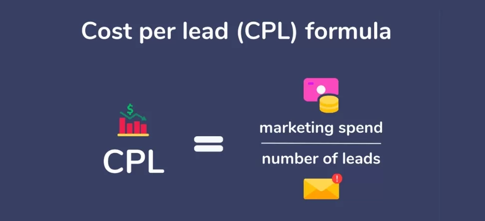cost per lead formula infographic