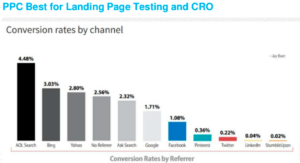 competitor examples