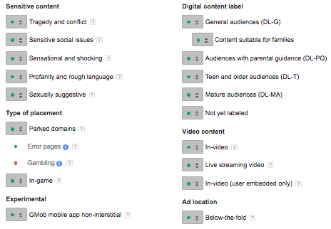 display adwords campaign