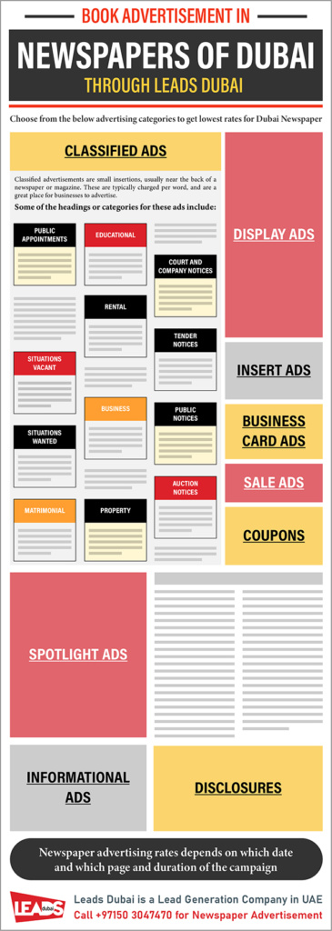 Newspaper advertising in Dubai Infographic