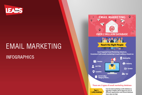 Email Marketing Campaign in UAE - See how it works Infographics