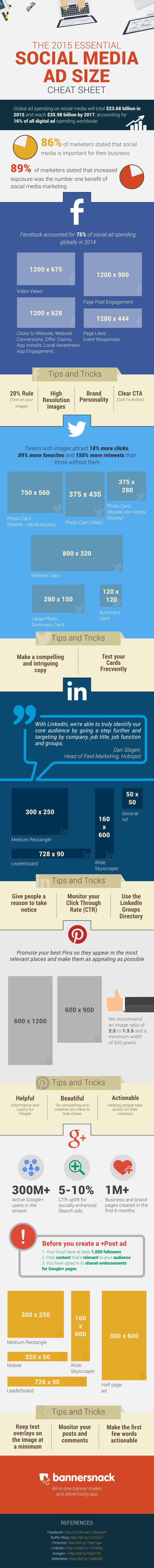 Infographic: The 2015 essential social media ad size cheat sheet