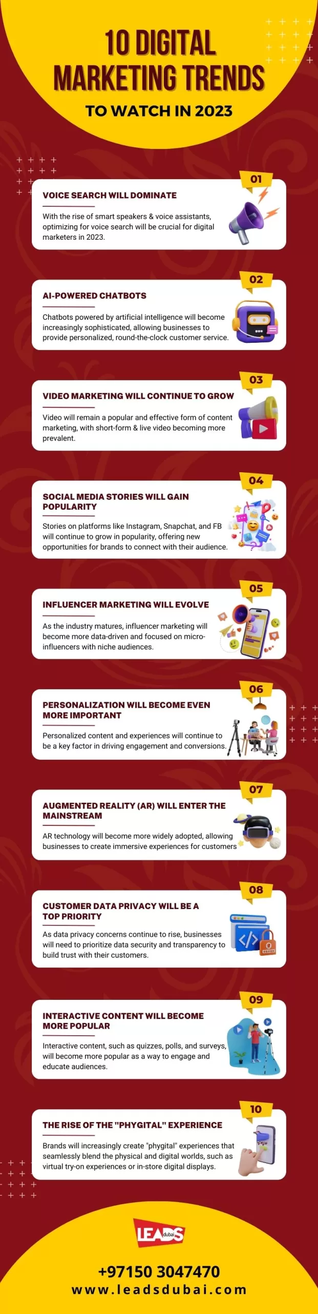 Digital Marketing Trends to Watch