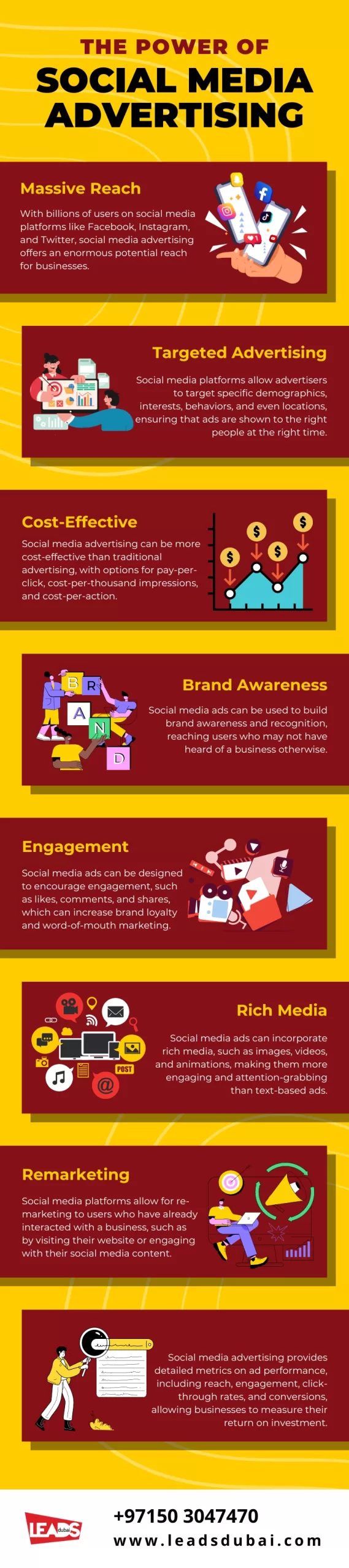 Power of Social Media Advertising in UAE