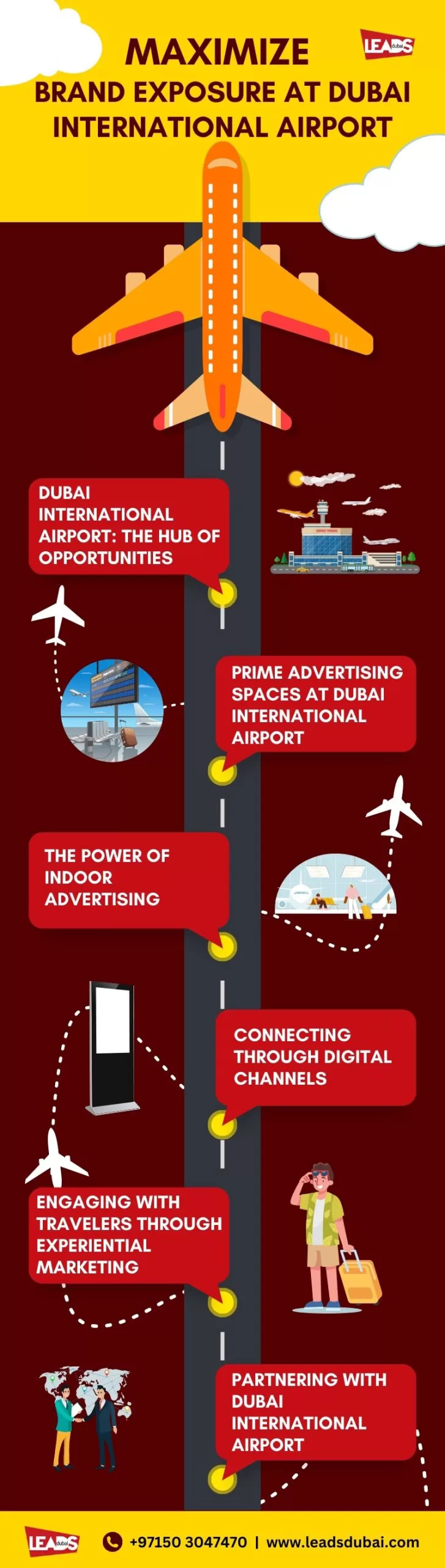Brand Exposure at Dubai International Airport 
