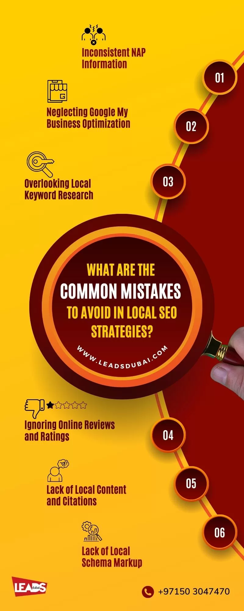 Common mistakes to avoid in local SEO strategies