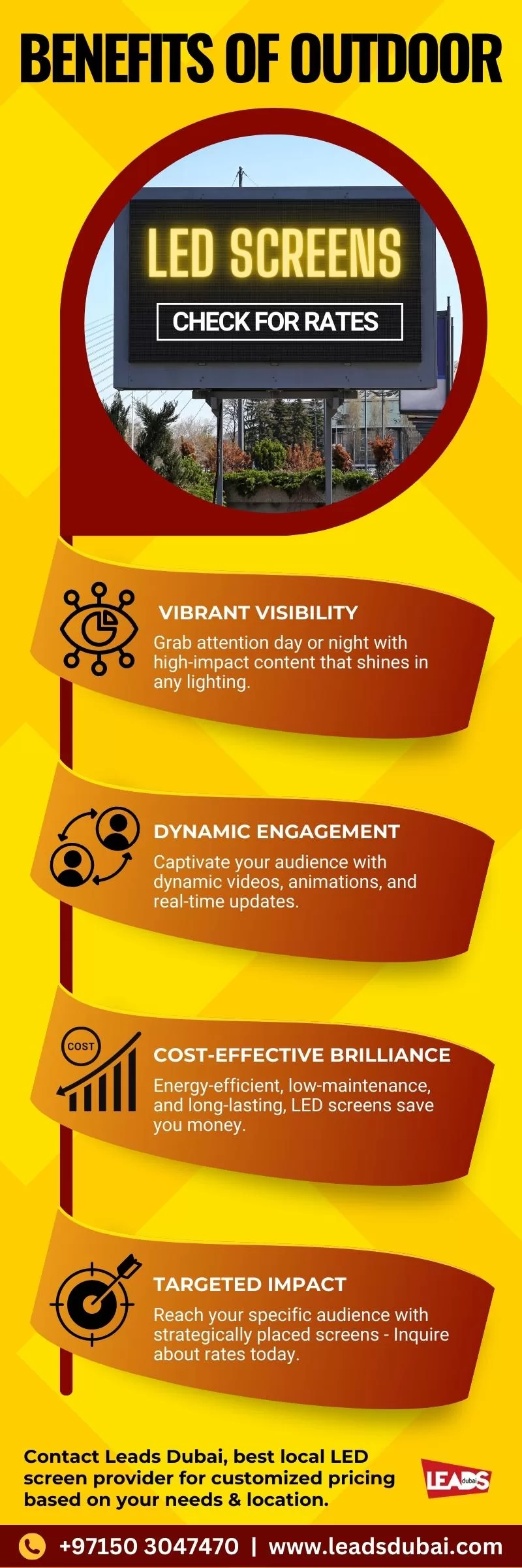 Outdoor LED Screen Benefits - Rates Available