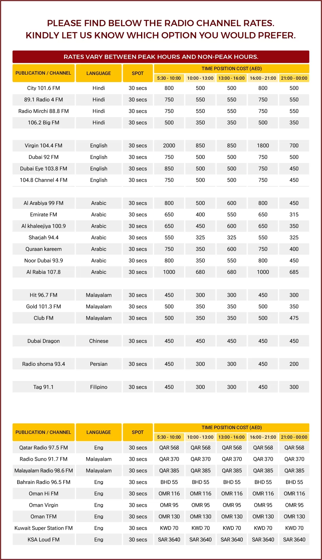 Radio Advertising Pages