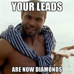 b2b lead generation