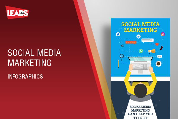 Social Media Marketing Can Help You To Get Results