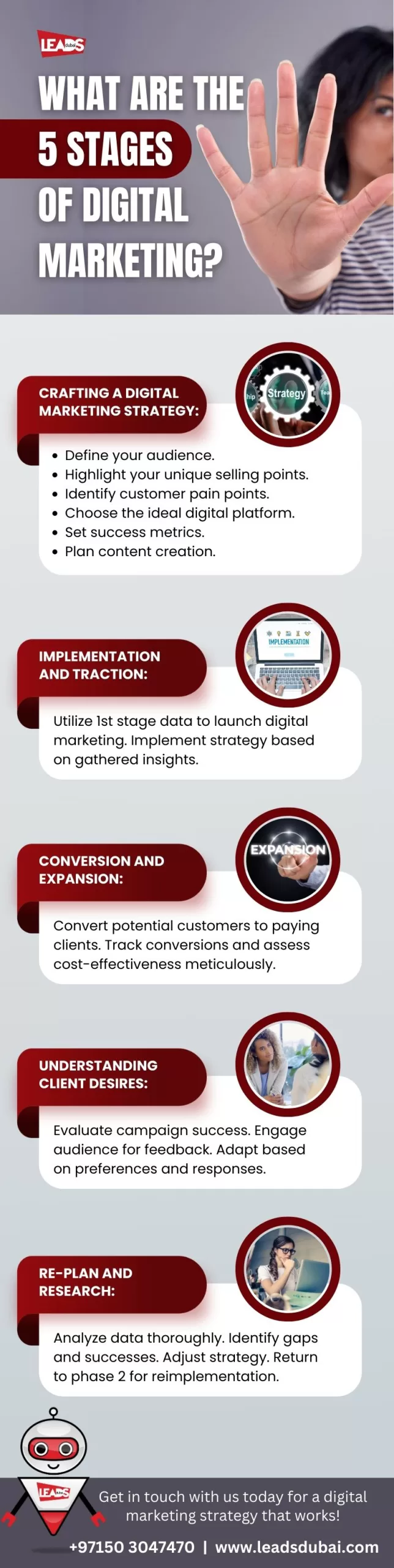 5 stages of digital marketing infographics