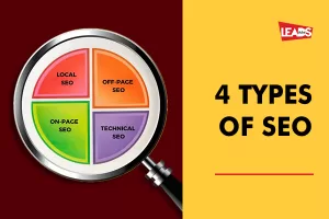 4 Types of SEO