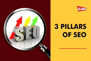 3 Pillars of SEO