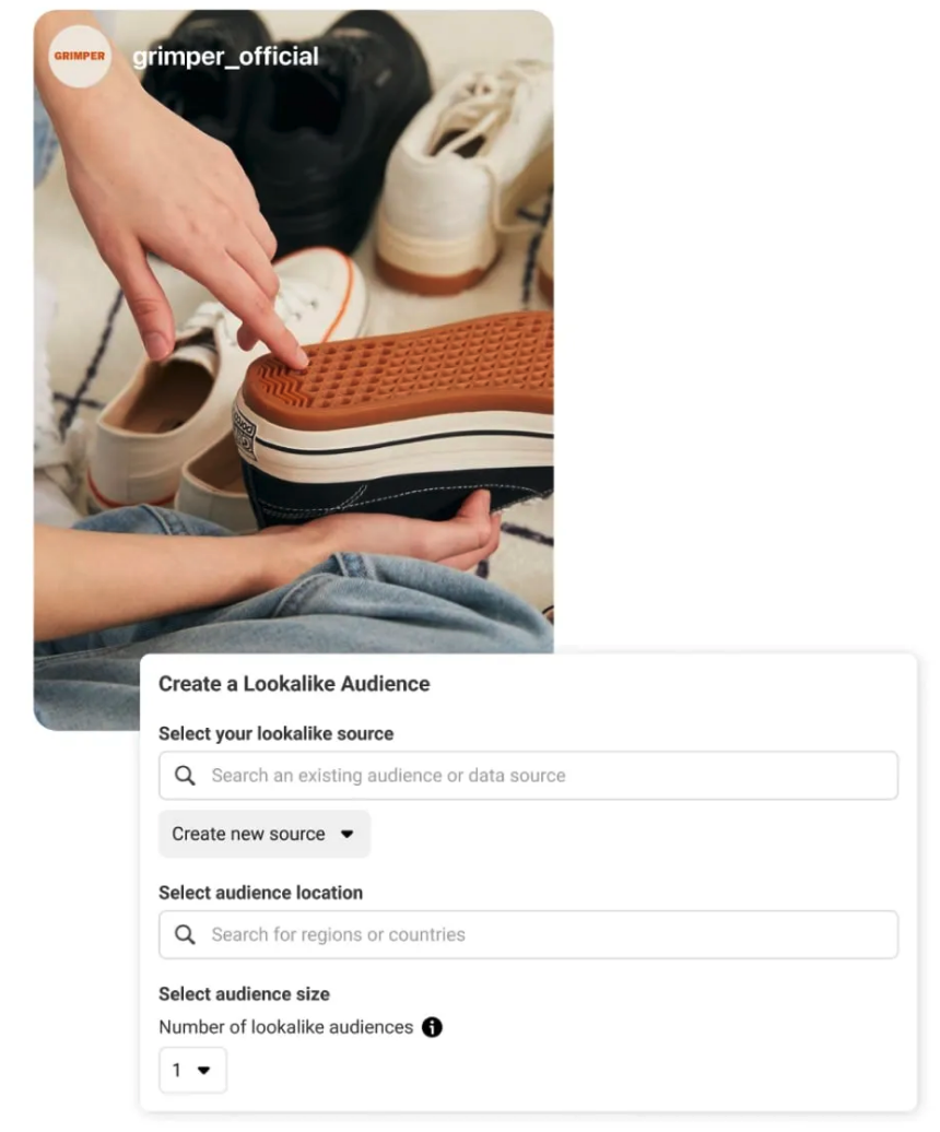 Facebook Lookalike Audiences