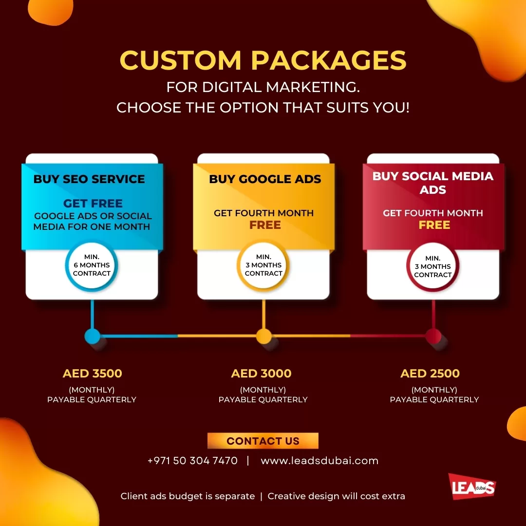 Digital Marketing Package 2