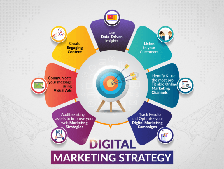 Expo 2020 Dubai social media ads