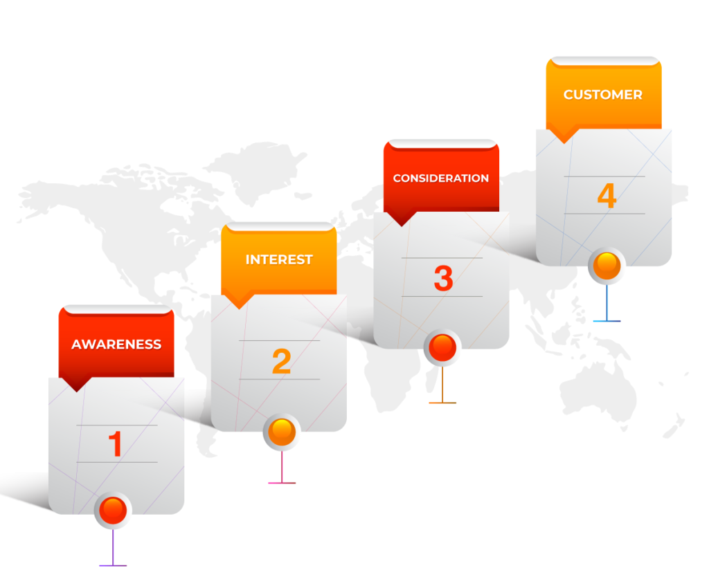 AdRoll graphic