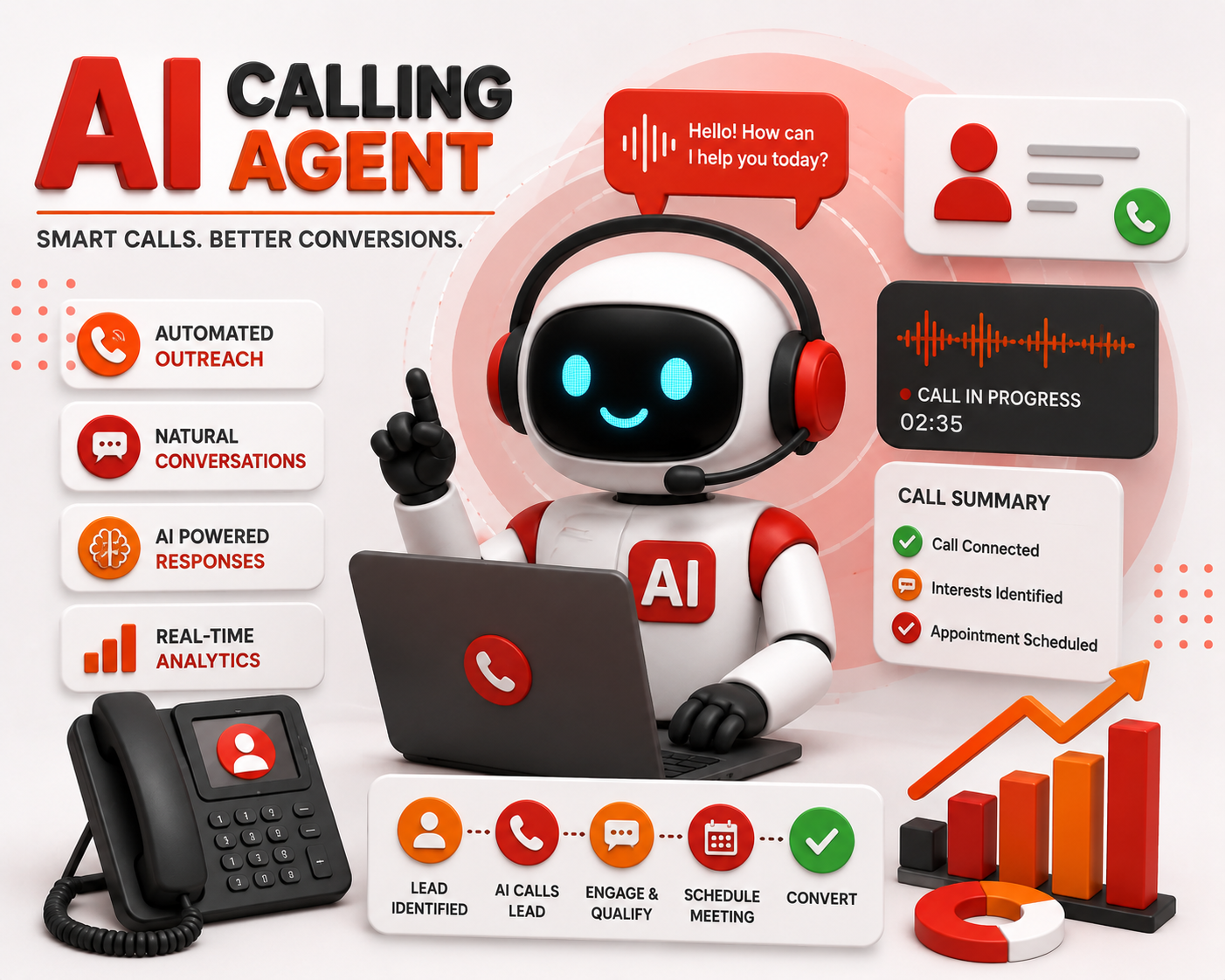 AI Website Agent