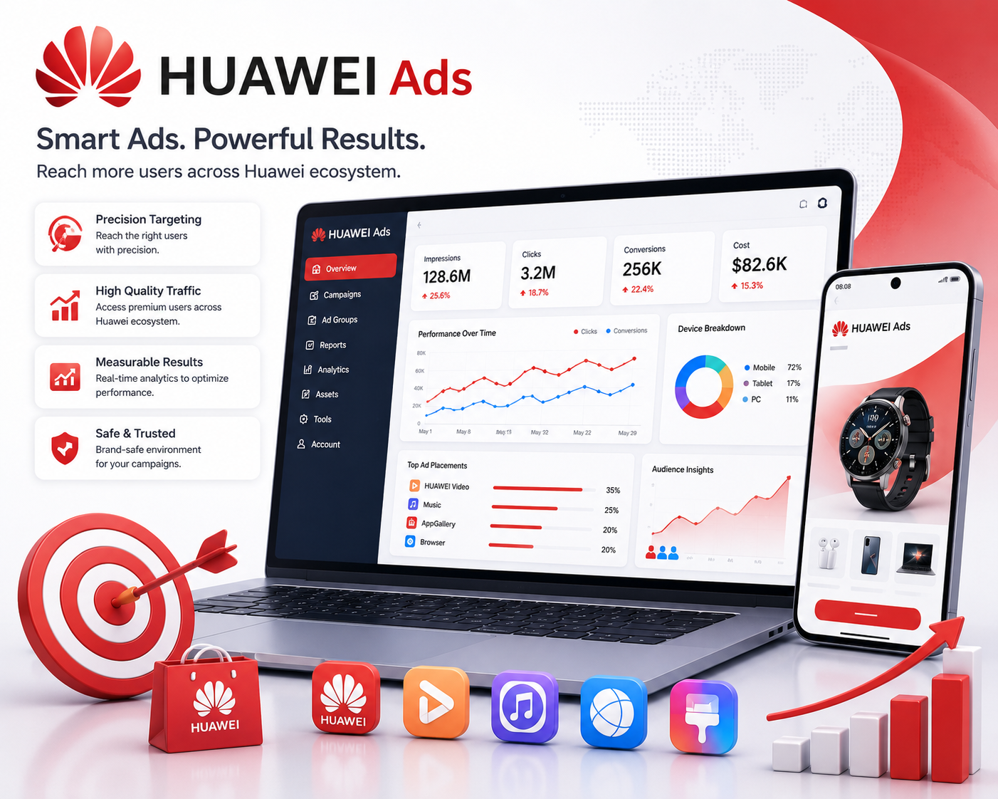 Huawei Ads Dubai