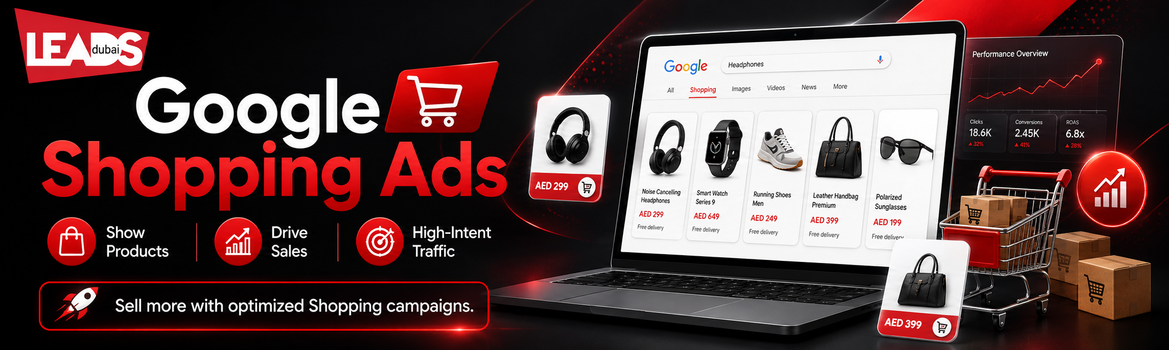 Google Shopping Ads UAE
