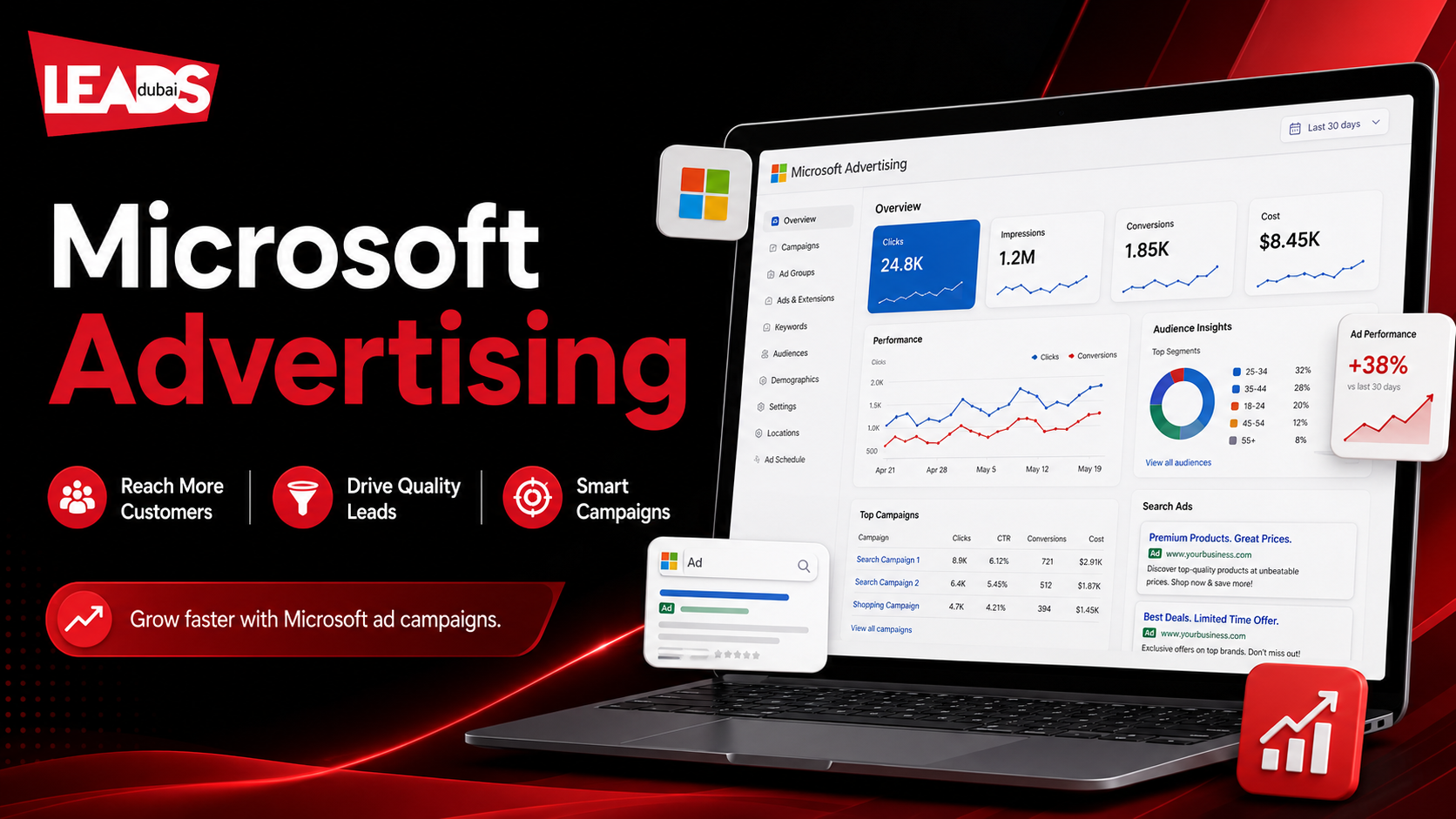 Microsoft Advertising (Bing Ads) campaign management in Dubai by Leads Dubai