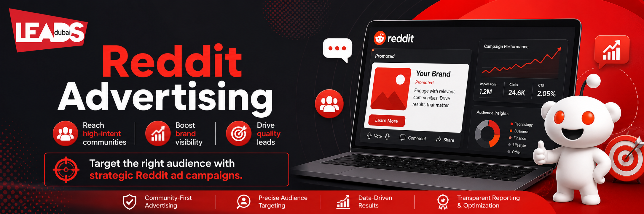 Reddit Advertising Dubai UAE