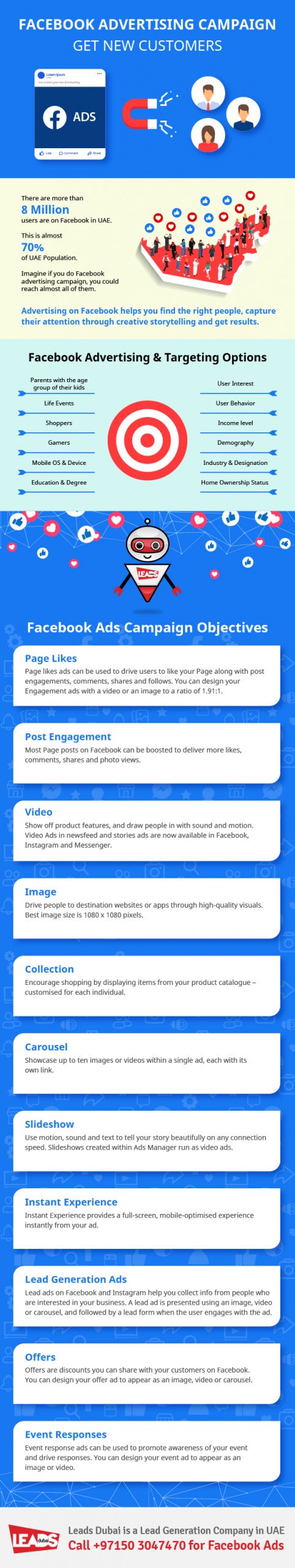 facebook advertising infographic uae dubai