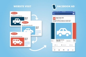 facebook dynamic ads
