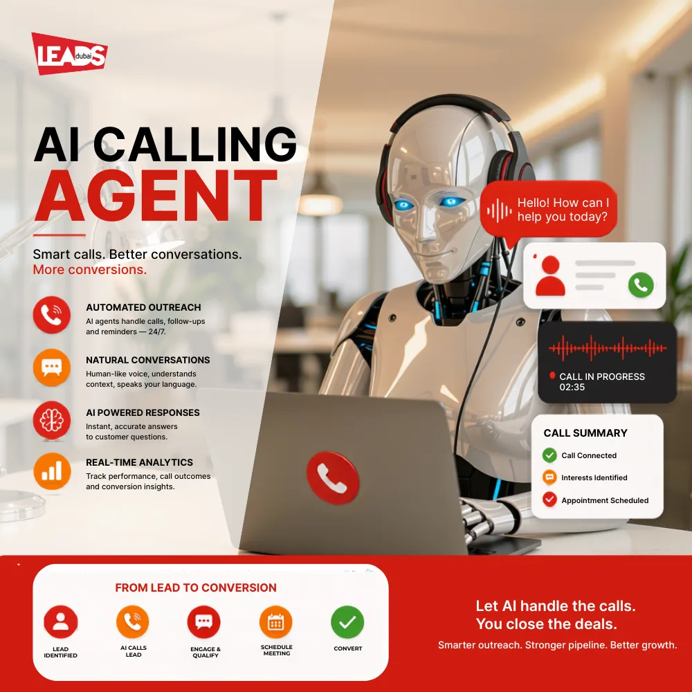 A robot AI calling agent at a laptop with a lead funnel showing calls, qualifying, scheduling and converting leads