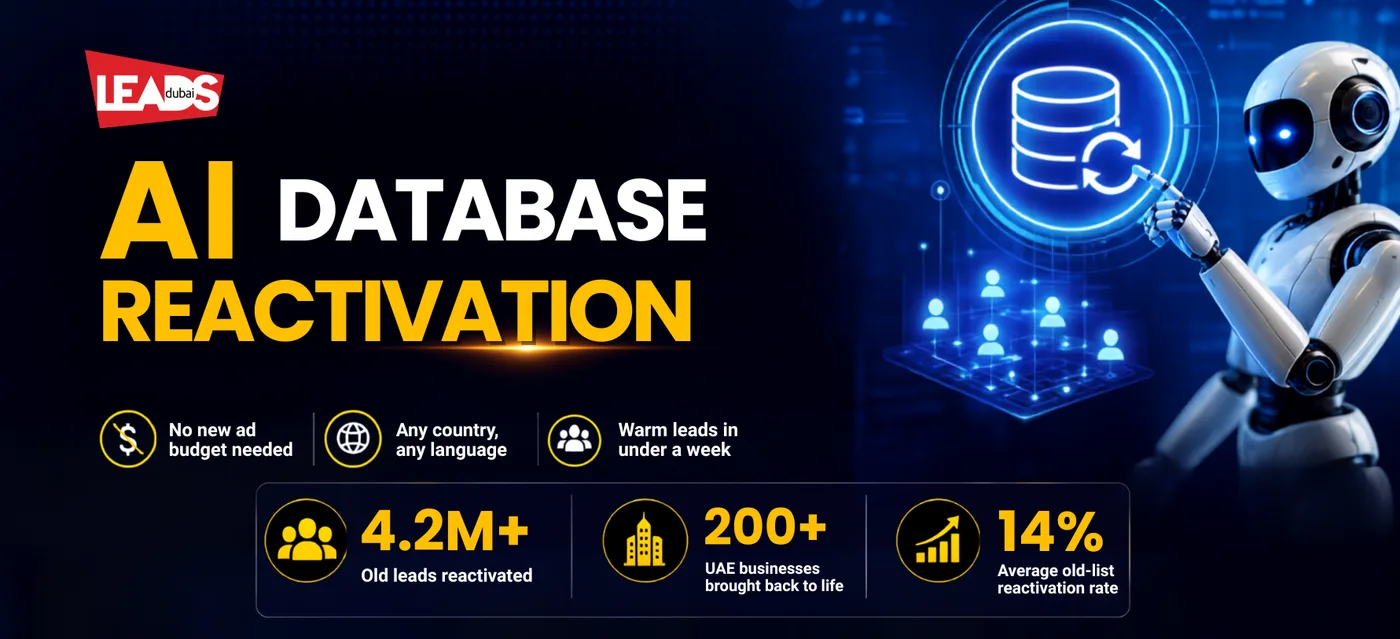 Infographic showing AI database reactivation turning a dormant contact list into reconnected, revenue-recovering leads