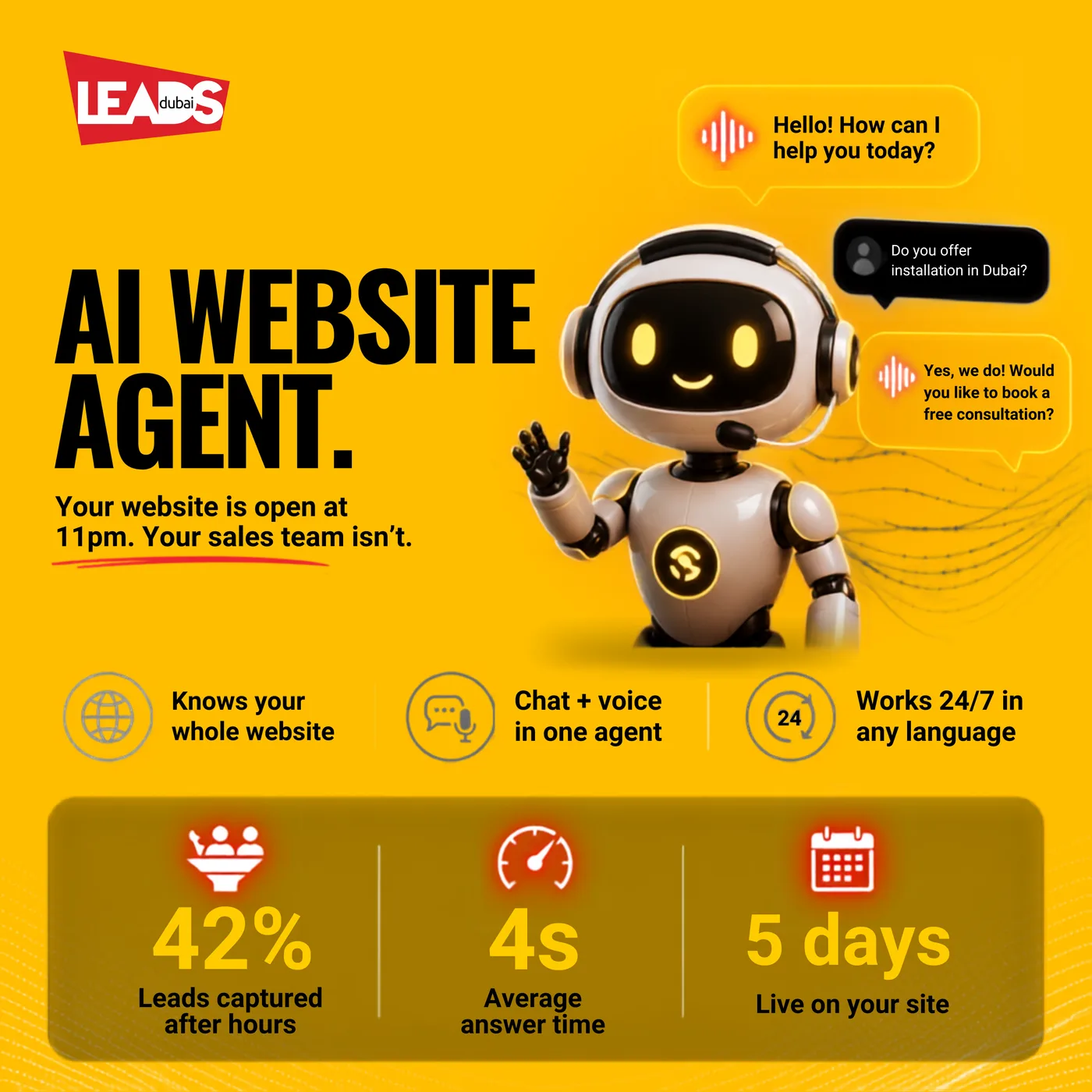 A red and white robot wearing a headset takes a call on a laptop, showing the AI website agent converting a lead