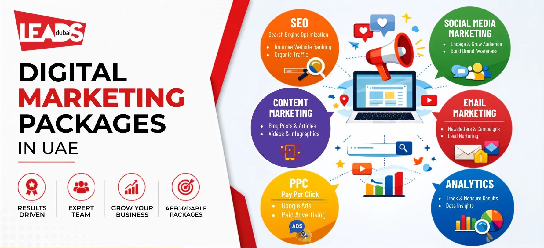 Marketing icons including a megaphone, target and pie chart representing digital marketing services in Dubai