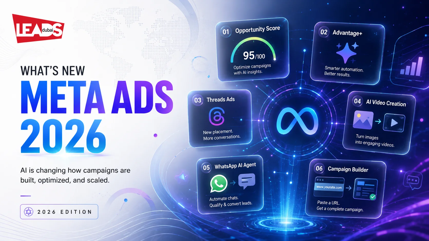 facebook lead ads