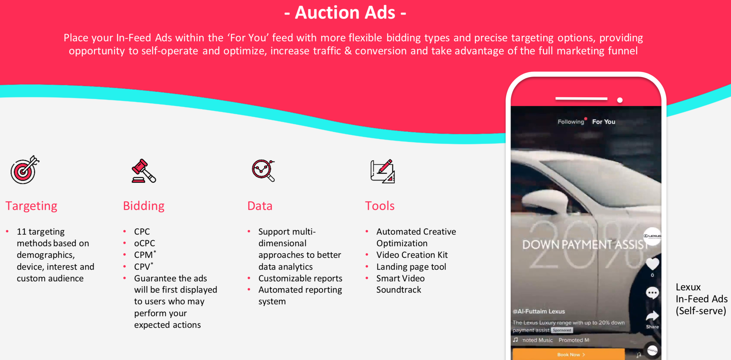 TikTok Ads Dubai